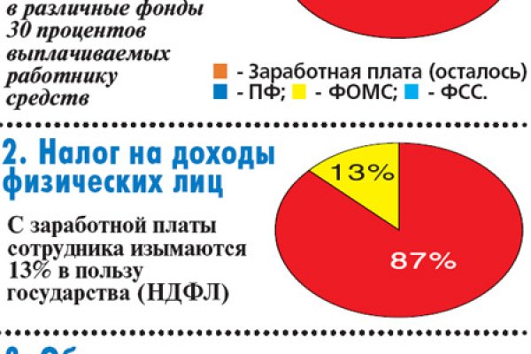 Кракен купить порошок маркетплейс